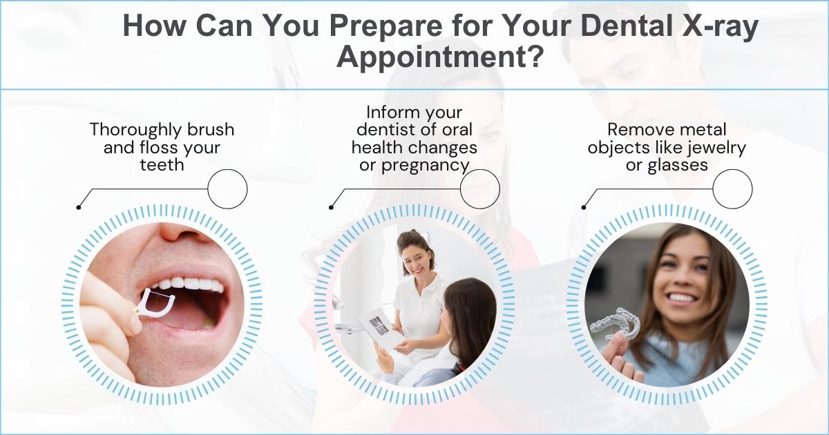 Preparing for Your Dental X-ray Appointment